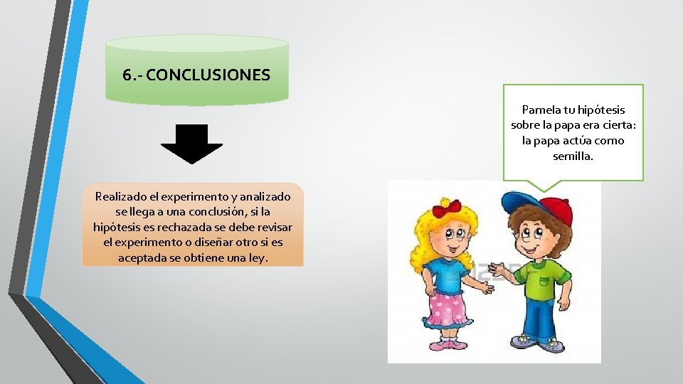 6. - CONCLUSIONES Pamela tu hipótesis sobre la papa era cierta: la papa actúa 6. - CONCLUSIONES Pamela tu hipótesis sobre la papa era cierta: la papa actúa