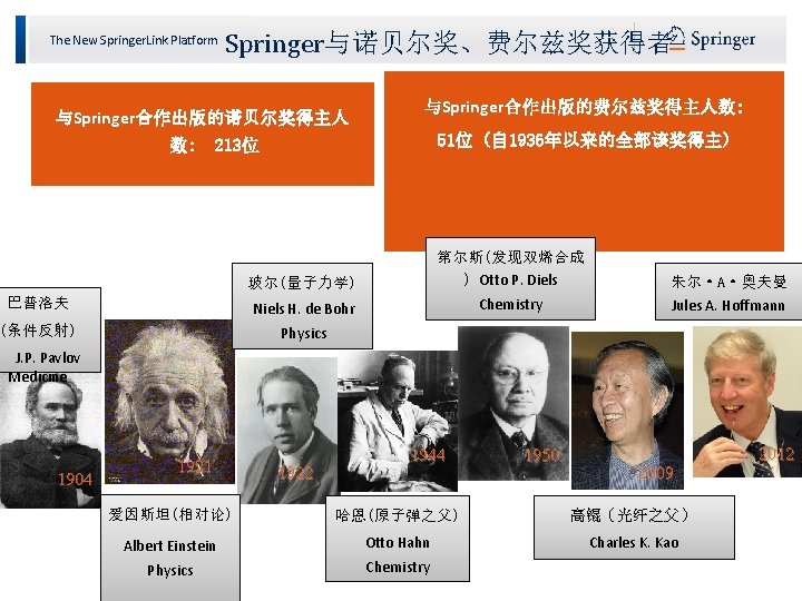 The New Springer. Link Platform Springer与诺贝尔奖、费尔兹奖获得者 与Springer合作出版的诺贝尔奖得主人 数: 与Springer合作出版的费尔兹奖得主人数: 51位 (自 1936年以来的全部该奖得主) 213位 玻尔(量子力学)