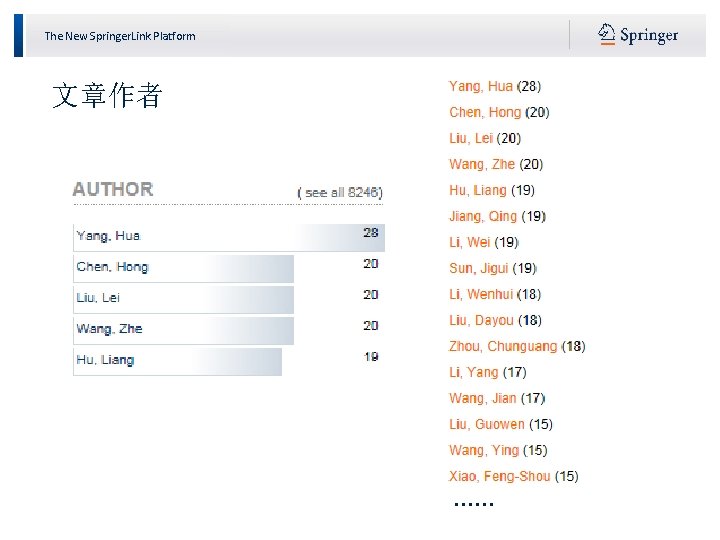 The New Springer. Link Platform 文章作者 …… 