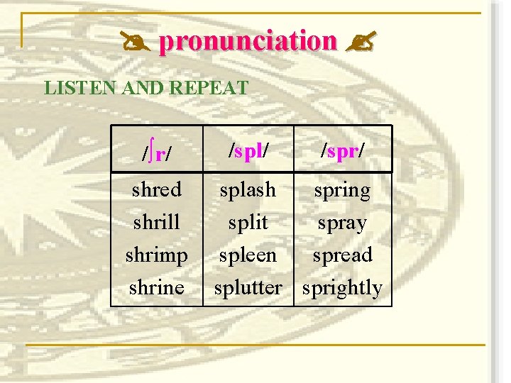  pronunciation LISTEN AND REPEAT /∫r/ shred shrill shrimp shrine /spl/ /spr/ splash spring