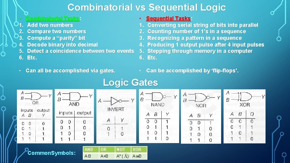 Combinatorial vs Sequential Logic • 1. 2. 3. 4. 5. 6. Combinatorial Tasks: Add