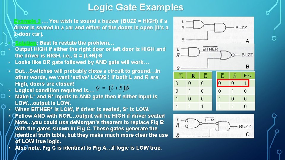 Logic Gate Examples Example 3 … You wish to sound a buzzer (BUZZ =