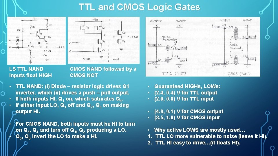 TTL and CMOS Logic Gates LS TTL NAND Inputs float HIGH CMOS NAND followed