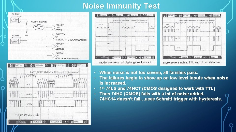 Noise Immunity Test • When noise is not too severe, all families pass. •