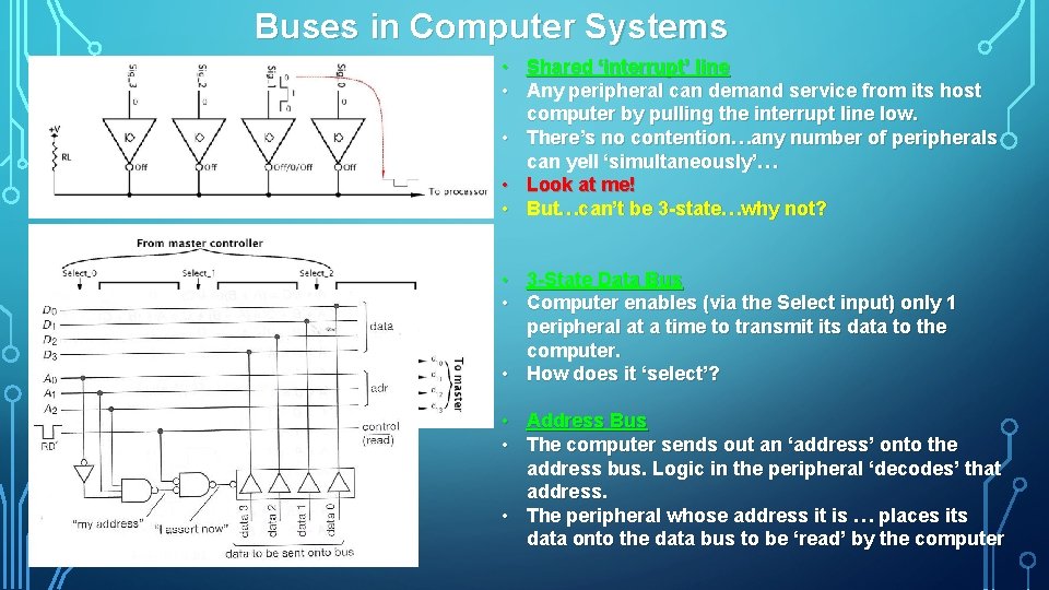 Buses in Computer Systems • Shared ‘interrupt’ line • Any peripheral can demand service