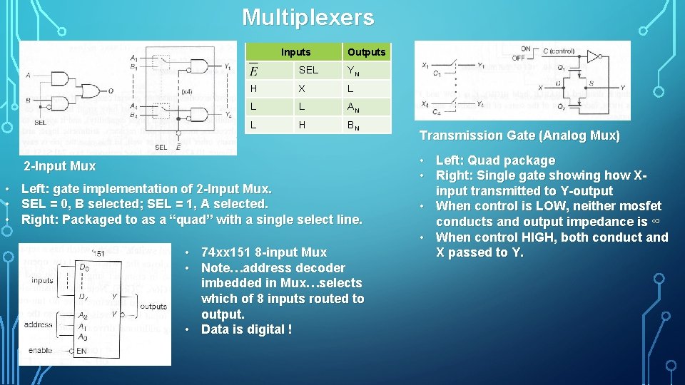 Multiplexers Inputs Outputs SEL YN H X L L L AN L H BN