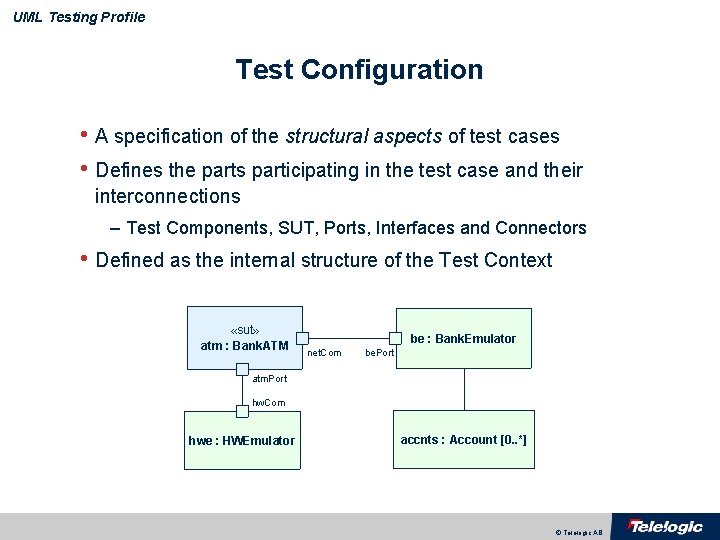 UML Testing Profile Test Configuration • A specification of the structural aspects of test