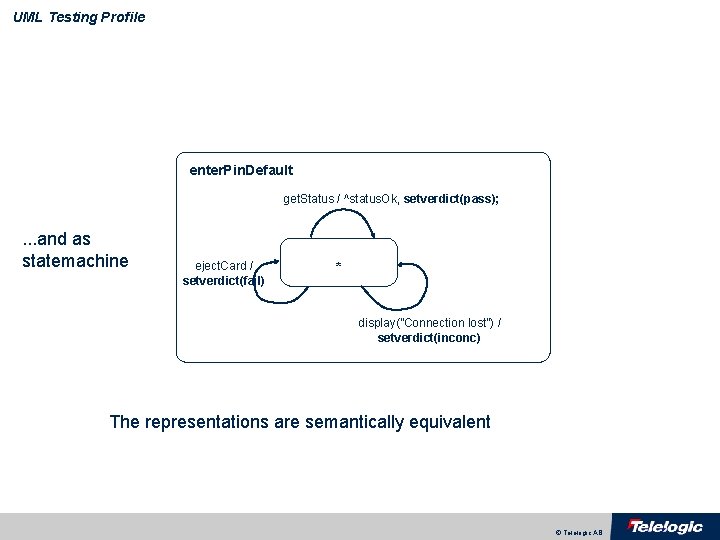 UML Testing Profile enter. Pin. Default get. Status / ^status. Ok, setverdict(pass); . .