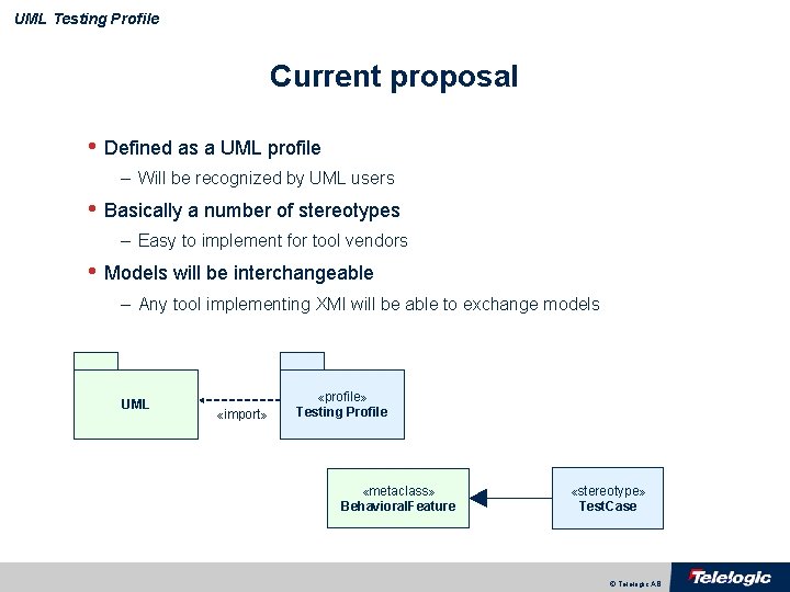 UML Testing Profile Current proposal • Defined as a UML profile – Will be