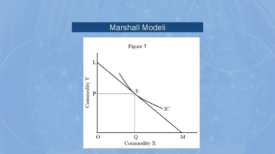 Marshall Modeli Marshall Modeli