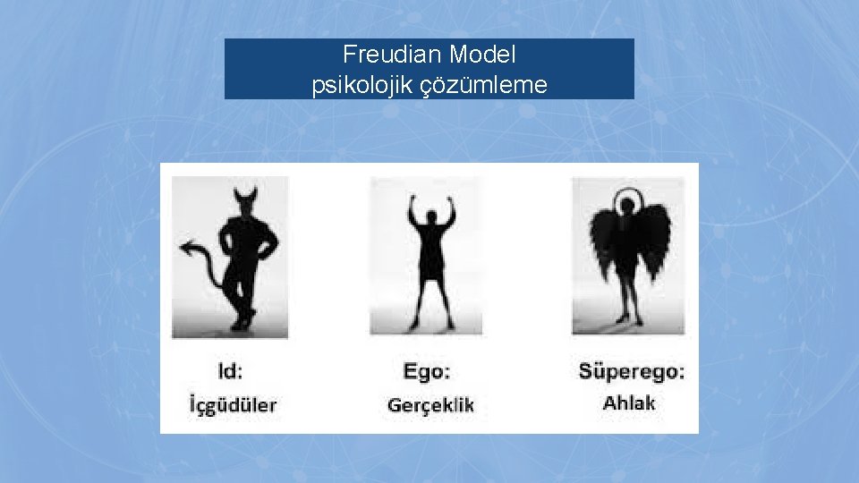 Freudian Model psikolojik çözümleme Freudian Model psikolojik çözümleme