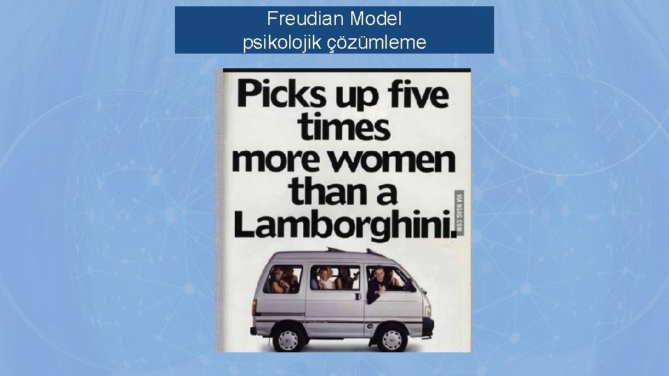 Freudian Model psikolojik çözümleme Freudian Model psikolojik çözümleme