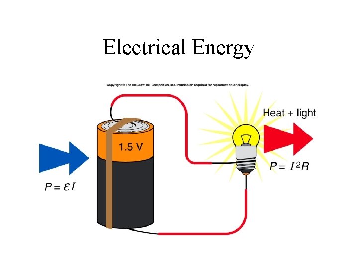 Electrical Energy Electrical Energy