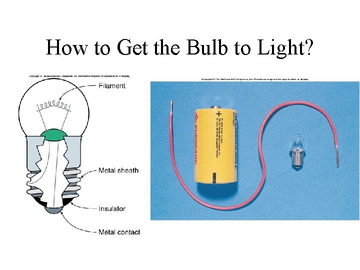 How to Get the Bulb to Light? How to Get the Bulb to Light?