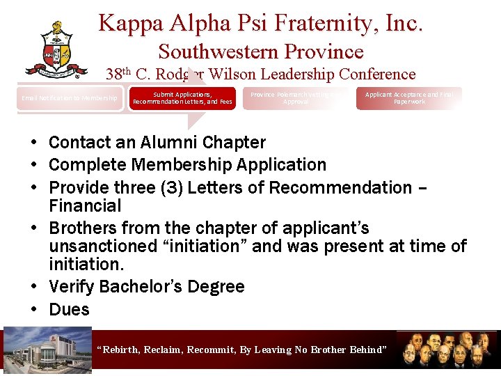Kappa Alpha Psi Fraternity, Inc. Southwestern Province 38 th C. Rodger Wilson Leadership Conference