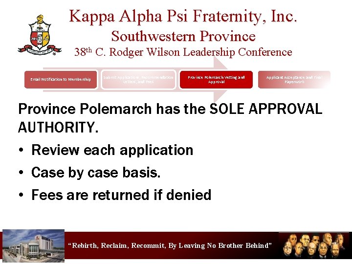 Kappa Alpha Psi Fraternity, Inc. Southwestern Province 38 th C. Rodger Wilson Leadership Conference