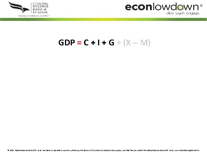 GDP = C + I + G + (X M) © 2019, Federal Reserve