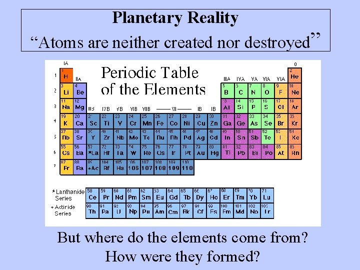 Planetary Reality “Atoms are neither created nor destroyed” But where do the elements come