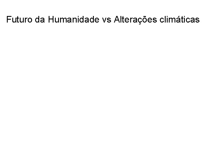 Futuro da Humanidade vs Alterações climáticas 