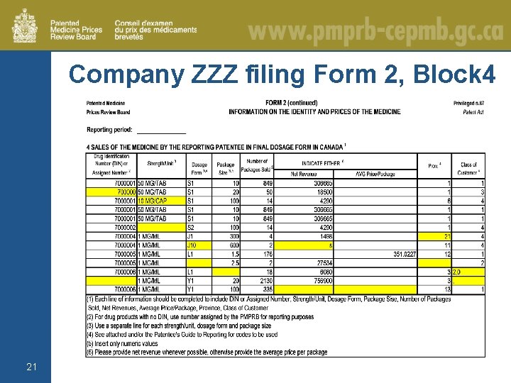 Company ZZZ filing Form 2, Block 4 21 