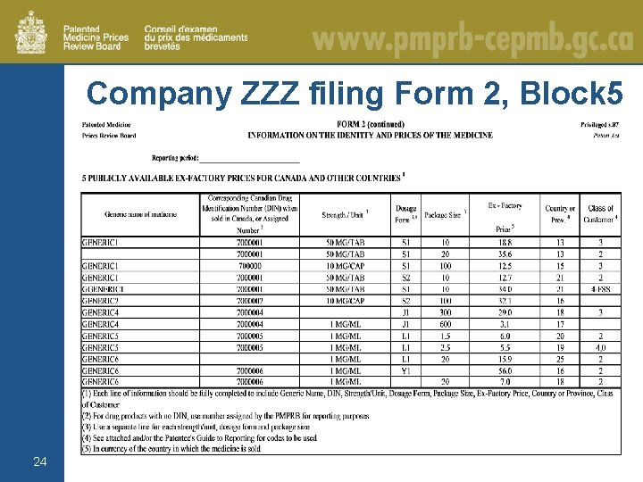 Company ZZZ filing Form 2, Block 5 24 