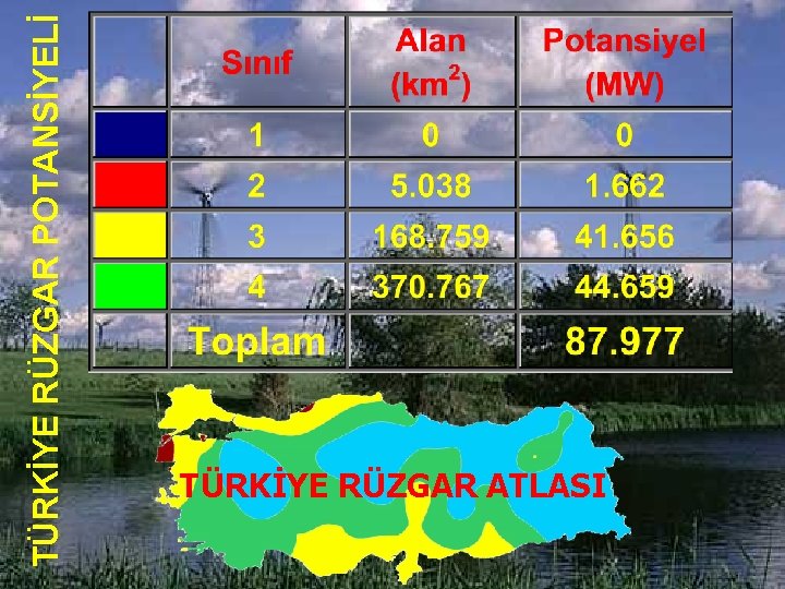 TÜRKİYE RÜZGAR POTANSİYELİ TÜRKİYE RÜZGAR ATLASI TÜRKİYE RÜZGAR POTANSİYELİ TÜRKİYE RÜZGAR ATLASI