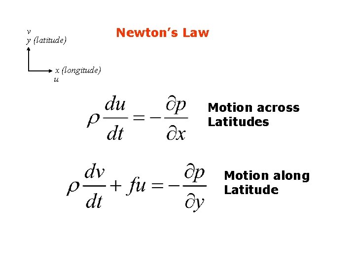 v y (latitude) Newton’s Law x (longitude) u Motion across Latitudes Motion along Latitude