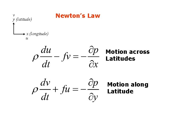 v y (latitude) Newton’s Law x (longitude) u Motion across Latitudes Motion along Latitude