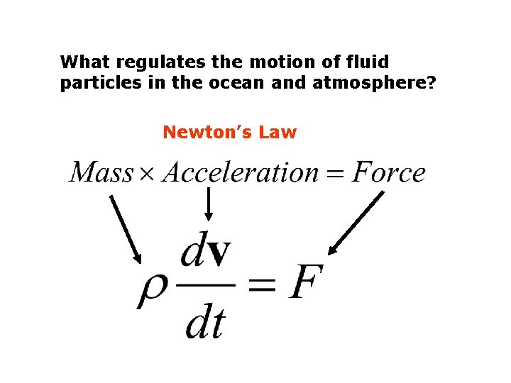 What regulates the motion of fluid particles in the ocean and atmosphere? Newton’s Law