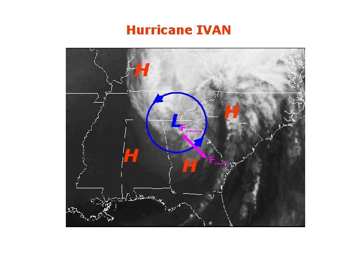 Hurricane IVAN H LF H H pressure H F Coriolis 