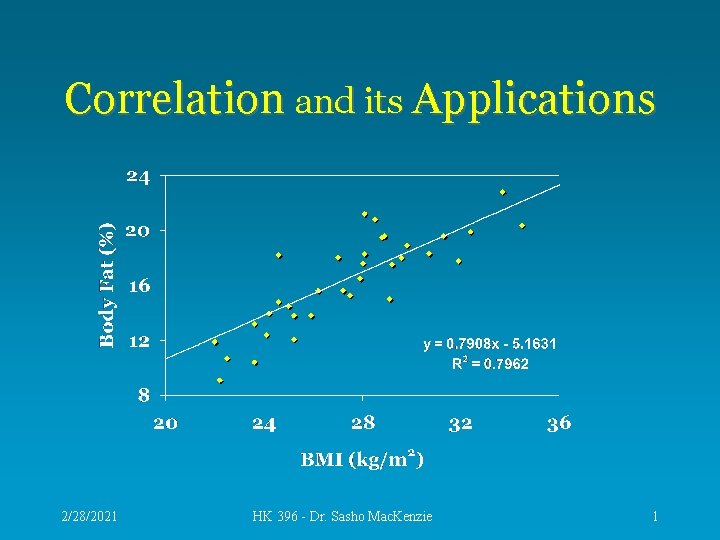 Correlation and its Applications 2/28/2021 HK 396 - Dr. Sasho Mac. Kenzie 1 