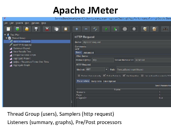 Apache JMeter Thread Group (users), Samplers (http request) Listeners (summary, graphs), Pre/Post processors Apache JMeter Thread Group (users), Samplers (http request) Listeners (summary, graphs), Pre/Post processors