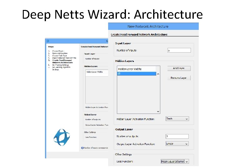Deep Netts Wizard: Architecture Deep Netts Wizard: Architecture