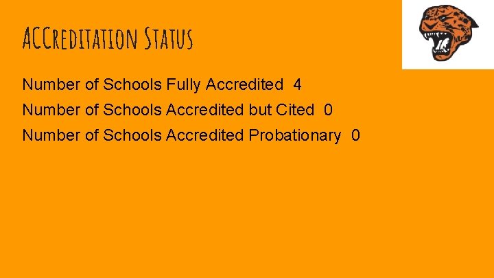 ACCreditation Status Number of Schools Fully Accredited 4 Number of Schools Accredited but Cited