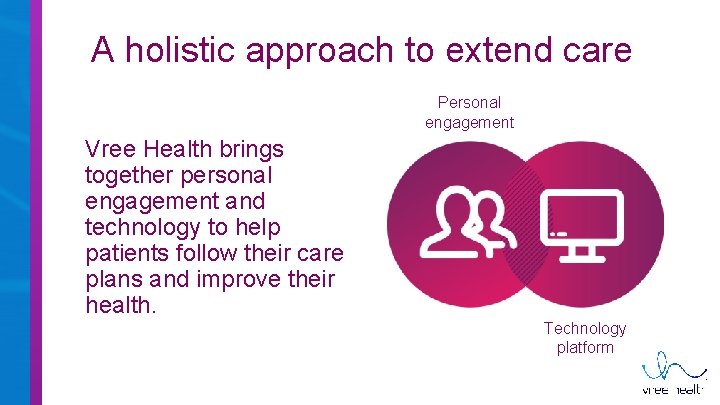 A holistic approach to extend care Personal engagement Vree Health brings together personal engagement