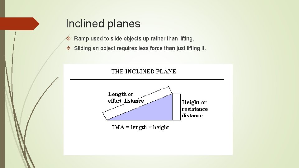 Inclined planes Ramp used to slide objects up rather than lifting. Sliding an object