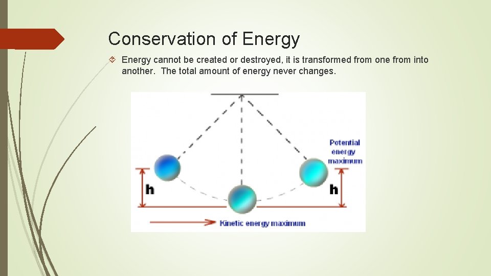 Conservation of Energy cannot be created or destroyed, it is transformed from one from