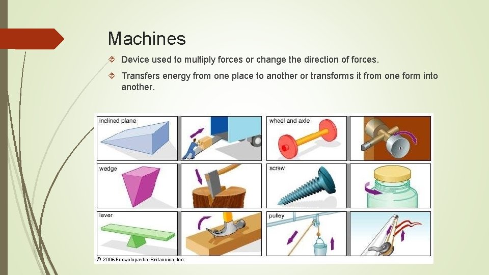 Machines Device used to multiply forces or change the direction of forces. Transfers energy