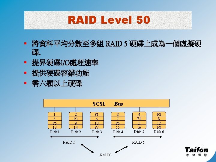 RAID Level 50 § 將資料平均分散至多組 RAID 5 硬碟上成為一個虛擬硬 碟. § 提昇硬碟I/O處理速率 § 提供硬碟容錯功能 §