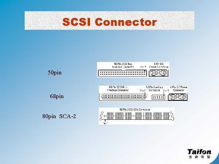 SCSI Connector 50 pin 68 pin 80 pin SCA-2 