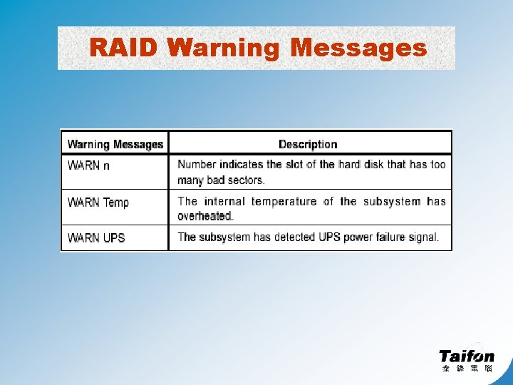 RAID Warning Messages 