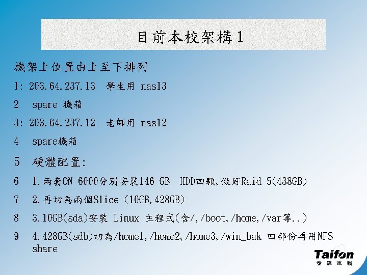 目前本校架構 1 機架上位置由上至下排列 1: 203. 64. 237. 13 學生用 nas 13 2 spare 機箱