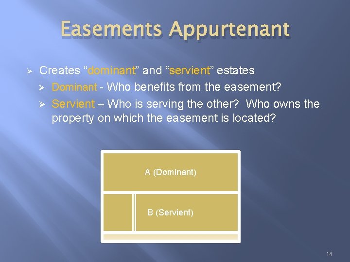 Easements Appurtenant Ø Creates “dominant” and “servient” estates Ø Dominant - Who benefits from