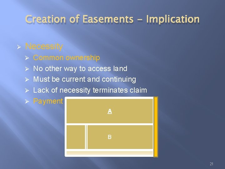 Creation of Easements - Implication Ø Necessity Ø Ø Ø Common ownership No other