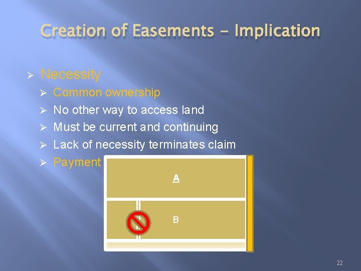 Creation of Easements - Implication Ø Necessity Ø Ø Ø Common ownership No other