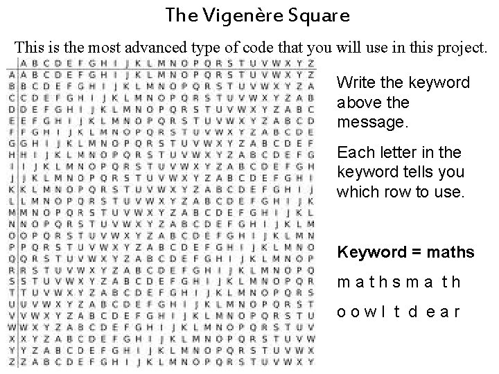 The Vigenère Square This is the most advanced type of code that you will