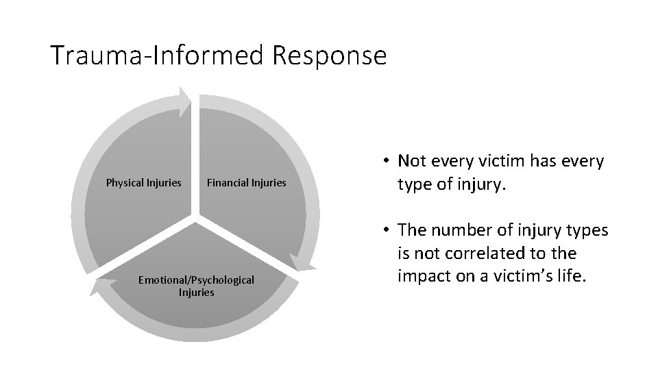 Trauma-Informed Response Physical Injuries Financial Injuries Emotional/Psychological Injuries • Not every victim has every