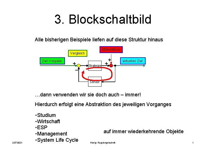 3. Blockschaltbild Alle bisherigen Beispiele liefen auf diese Struktur hinaus Störeinfluss Vergleich Ziel-Vorgabe +