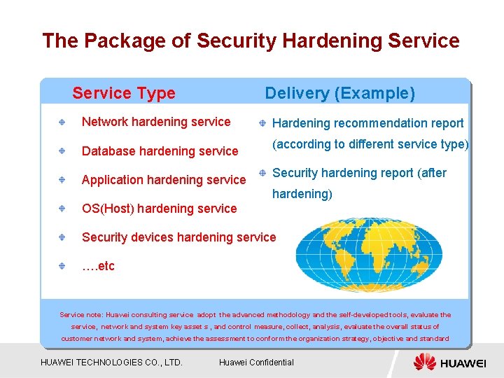The Package of Security Hardening Service Type Delivery (Example) Network hardening service Database hardening