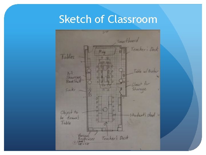 Sketch of Classroom 